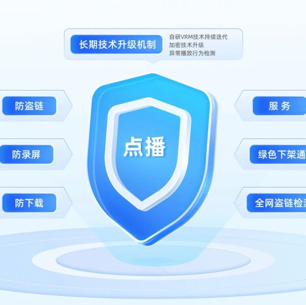 服务器搭建图片直播