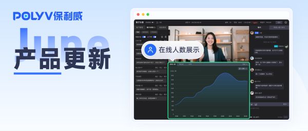 产品上新｜在线人数趋势图、批量新建推广渠道…保利威6月产品更新
