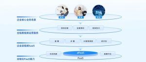apache直播服务器搭建