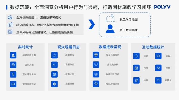 手把手教你obs录屏使用教程