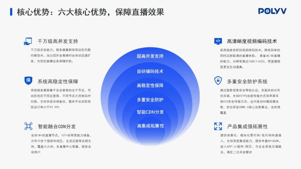 obs录屏使用教程具体怎样操作？