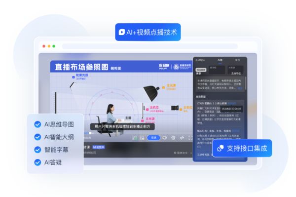 低价体验课怎么转系统课？教育机构用小程序直播做家长转化的流程拆解