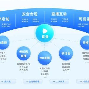 直播服务器快速搭建