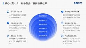 obs录屏使用教程具体怎样操作？