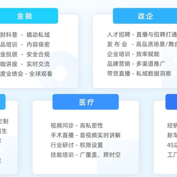 Python搭建直播服务器