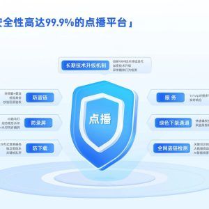 培训直播如何获得成功？社群运营是关键！