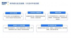 选择直播平台要注意什么？低延迟直播平台哪个好？