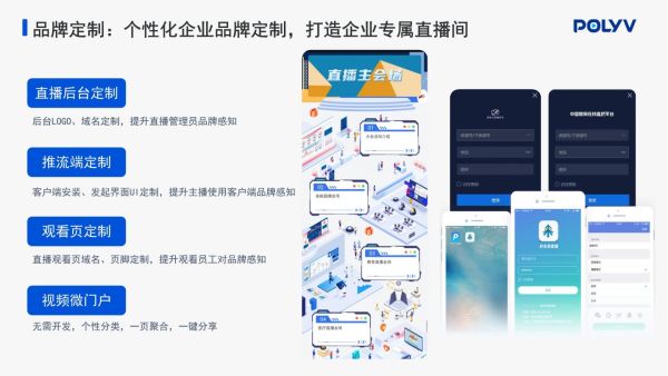线上展会怎么做？和虚拟展会比较起来说，有什么优势？