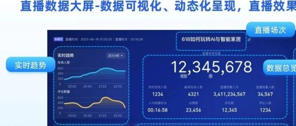 obs推流什么意思