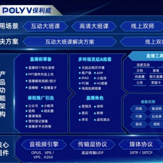 公众号直播营销方案