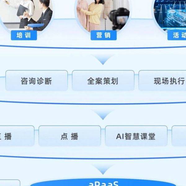 直播存储服务器搭建