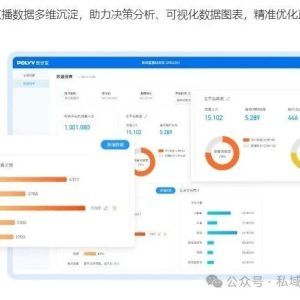 私域流量怎么做