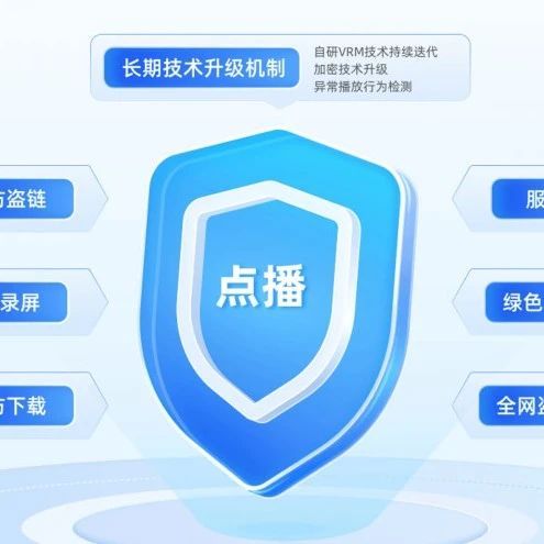直播服务器搭建hls
