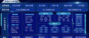 百家云直播平台