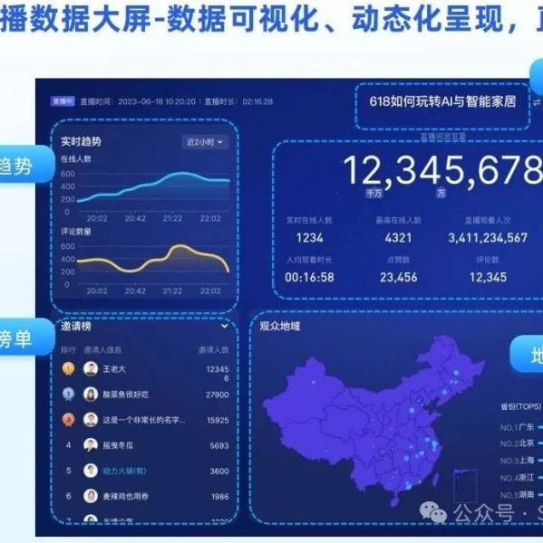 培训直播机构：保利威企业级视频直播服务解析