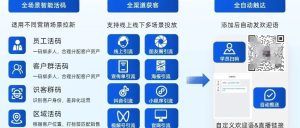手机直播电视频道大全