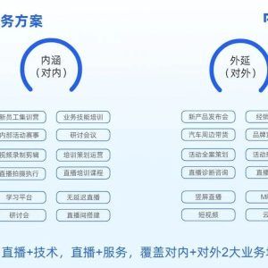 活动直播导播应该怎么做