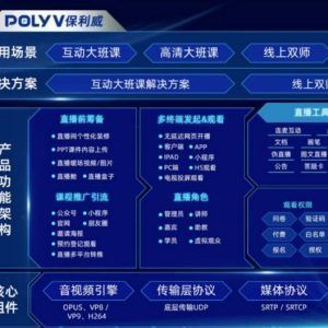 公众号直播营销方案
