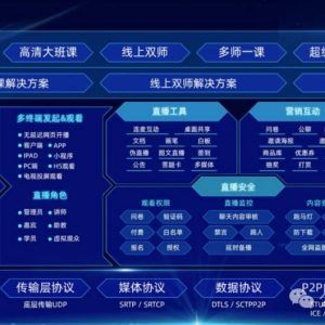 微信如何直播