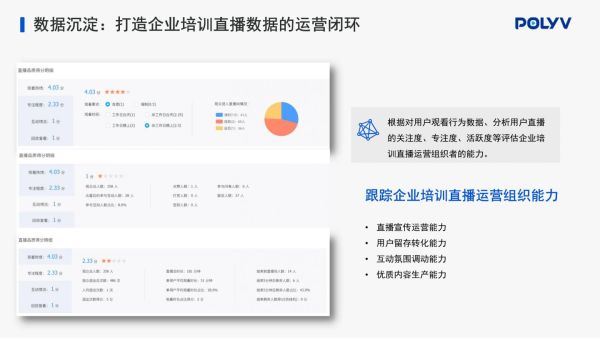 遵守网络培训直播管理办法，这几个功能你一定要知道