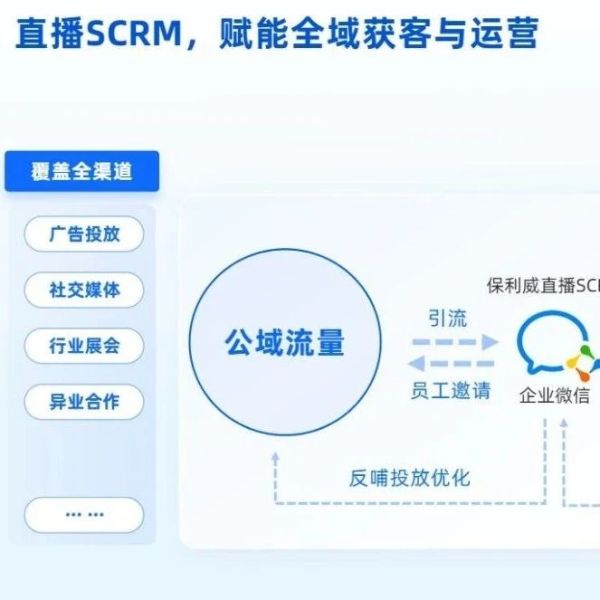 电脑直播怎么开