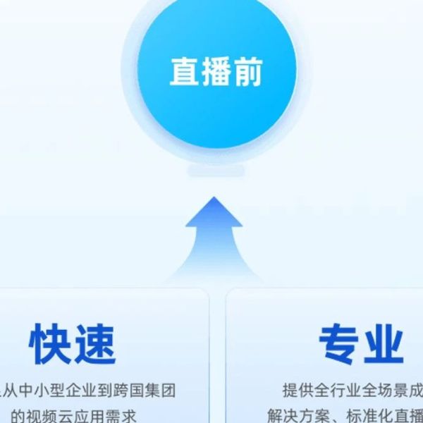 srs搭建直播服务器