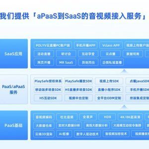 hls直播服务器搭建