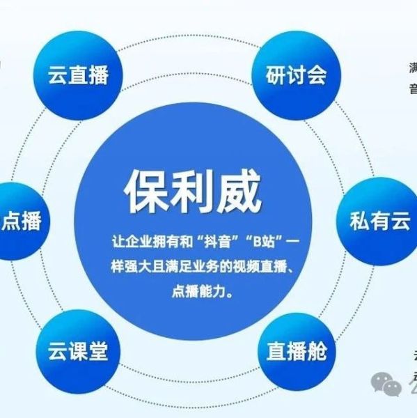营销直播工具