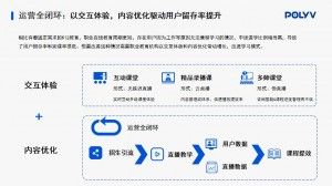 在线教育培训机构，必须要有视频加密服务