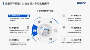 线上会议使用什么软件可以支持多人同时异地在线？