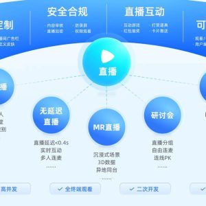 群晖nas直播服务器搭建