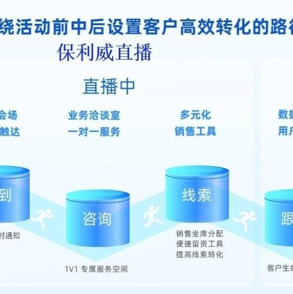 公司直播账号让私人实名认证