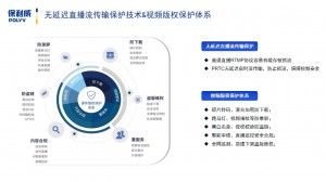 obs推流直播教程怎样？