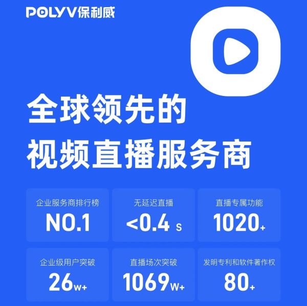 保利威直播技术实力详解