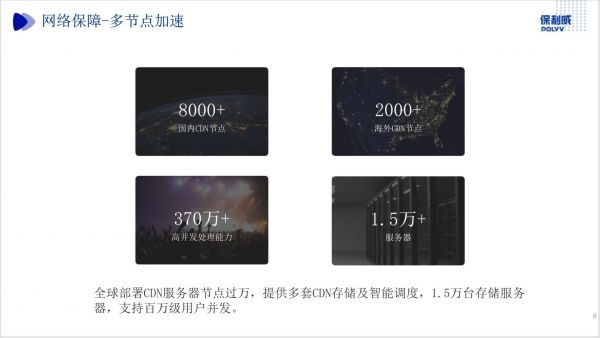 视频加密怎么做?保利威轻松为你实现