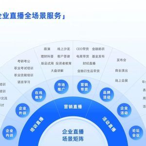 微信直播工具新纪元：保利威如何重塑企业直播生态