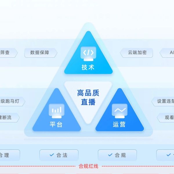 直播服务器搭建稳定性差
