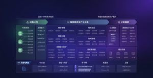 如何评估视频 SDK 的文档、兼容性和后续维护成本？