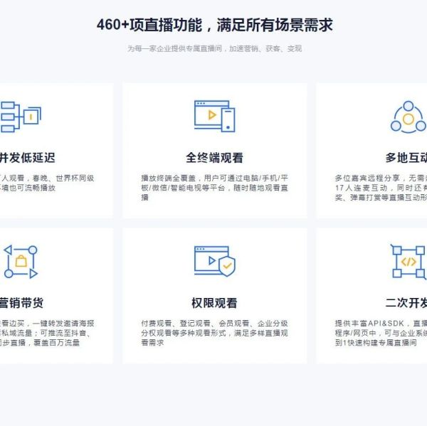 企业微信直播