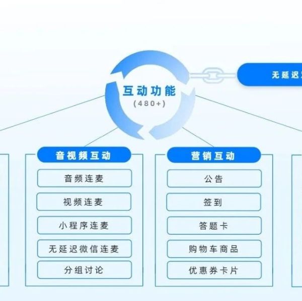 无人直播怎么搭建直播间