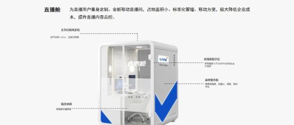 金融直播系统