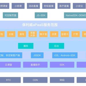 知识付费软件平台