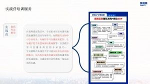 口腔直播方案怎么做？