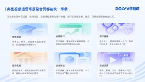 上市公司怎样把业绩说明会、公司资料和历史回放做成投资者关系专题页？｜保利威直播聚合页解决方案