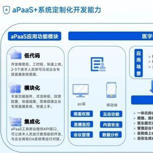 无人直播赚钱模式骗局