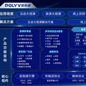 短视频直播创意策划