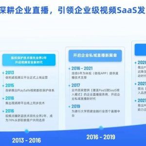 如何举报直播间违规