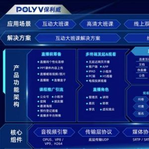 企业微信会议怎么共享ppt