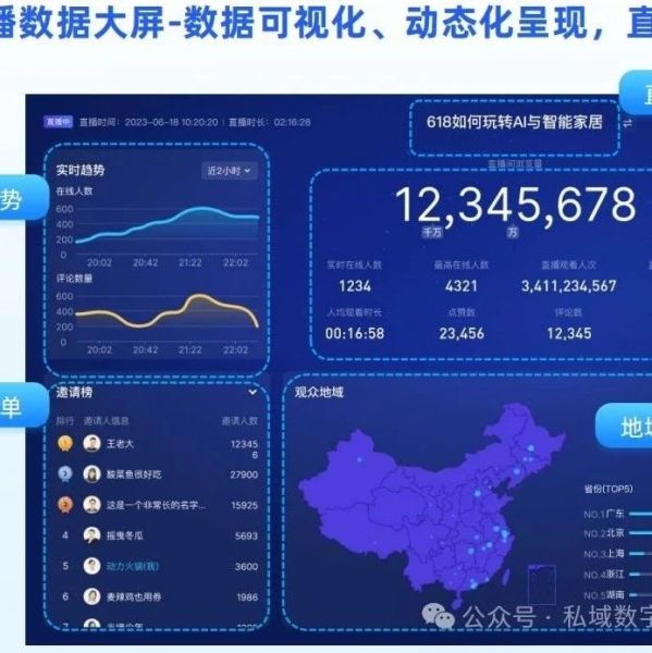 网页直播源怎么抓取