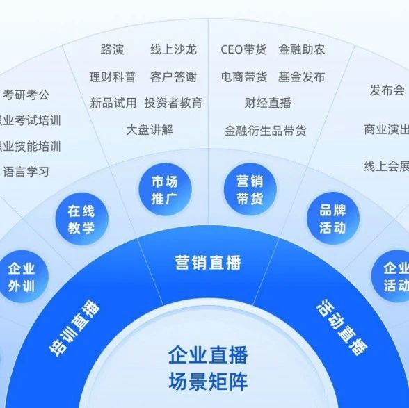 怎样搭建直播服务器